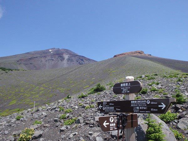 富士山スカイラインとは？