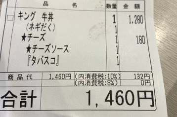 気になるキング牛丼の値段は?