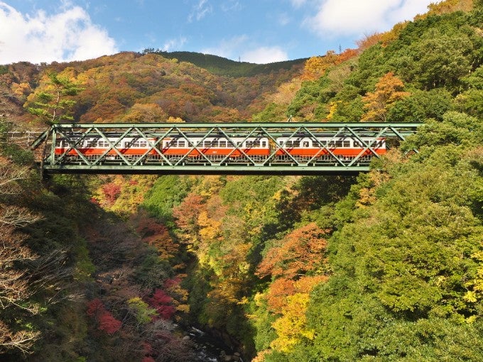 早川橋梁