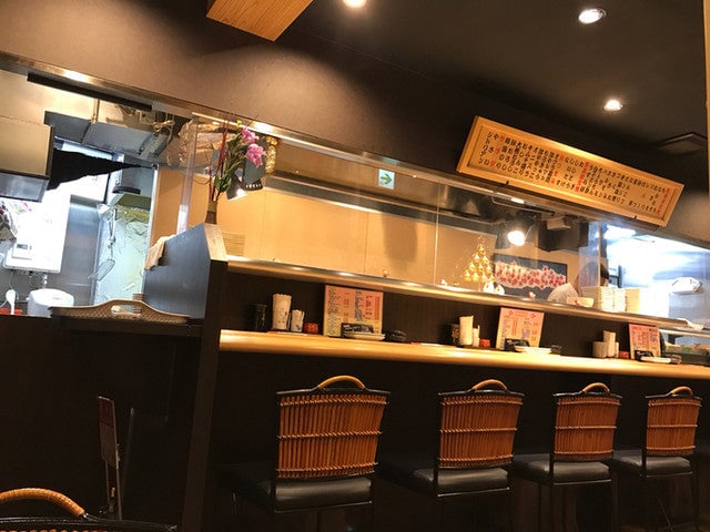 地鶏屋