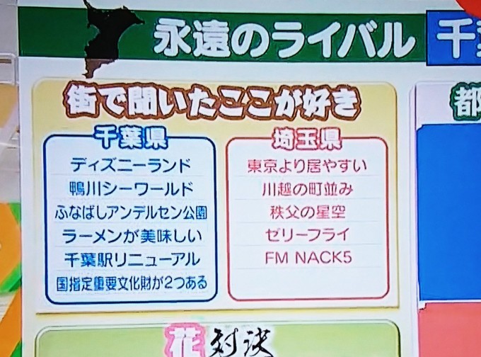 埼玉あるある 千葉VS埼玉