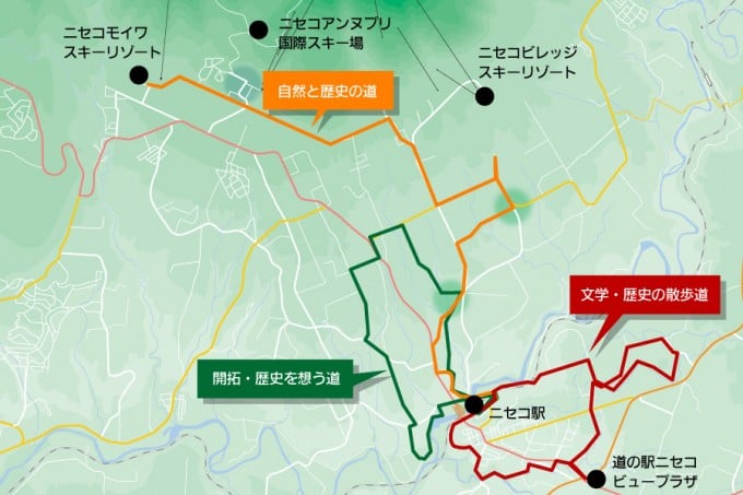 ニセコフットパス
