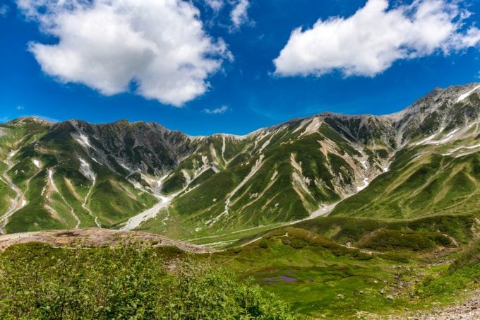 立山黒部アルペンルートについて
