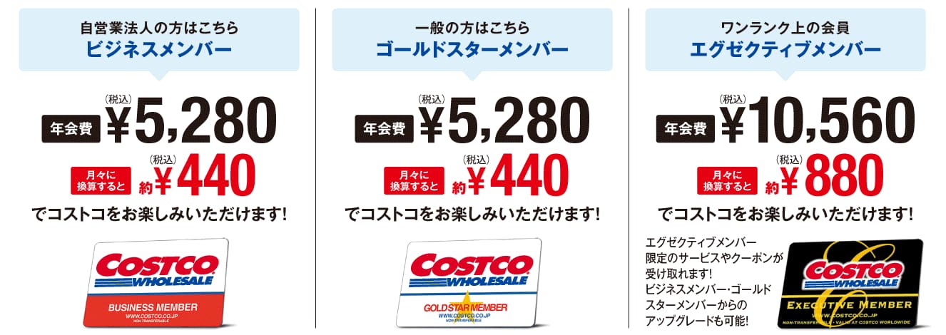 コストコの年会費はいくら？2026年の最新料金