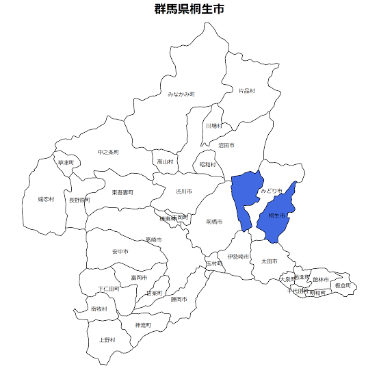 桐生市